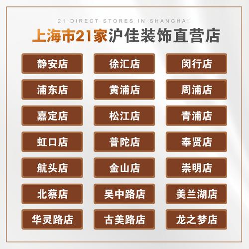 上海沪佳装饰服务集团股份 照相机及器材销售——跨界经营是机遇还是陷阱？